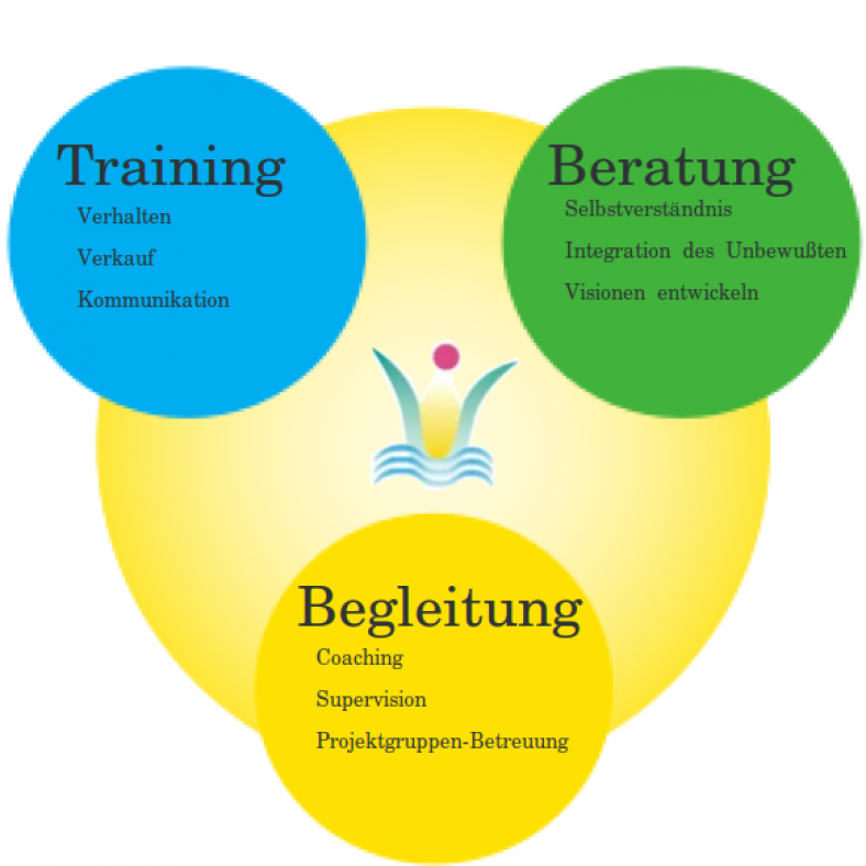 georg_mueller_graphik_2022_de_007.png